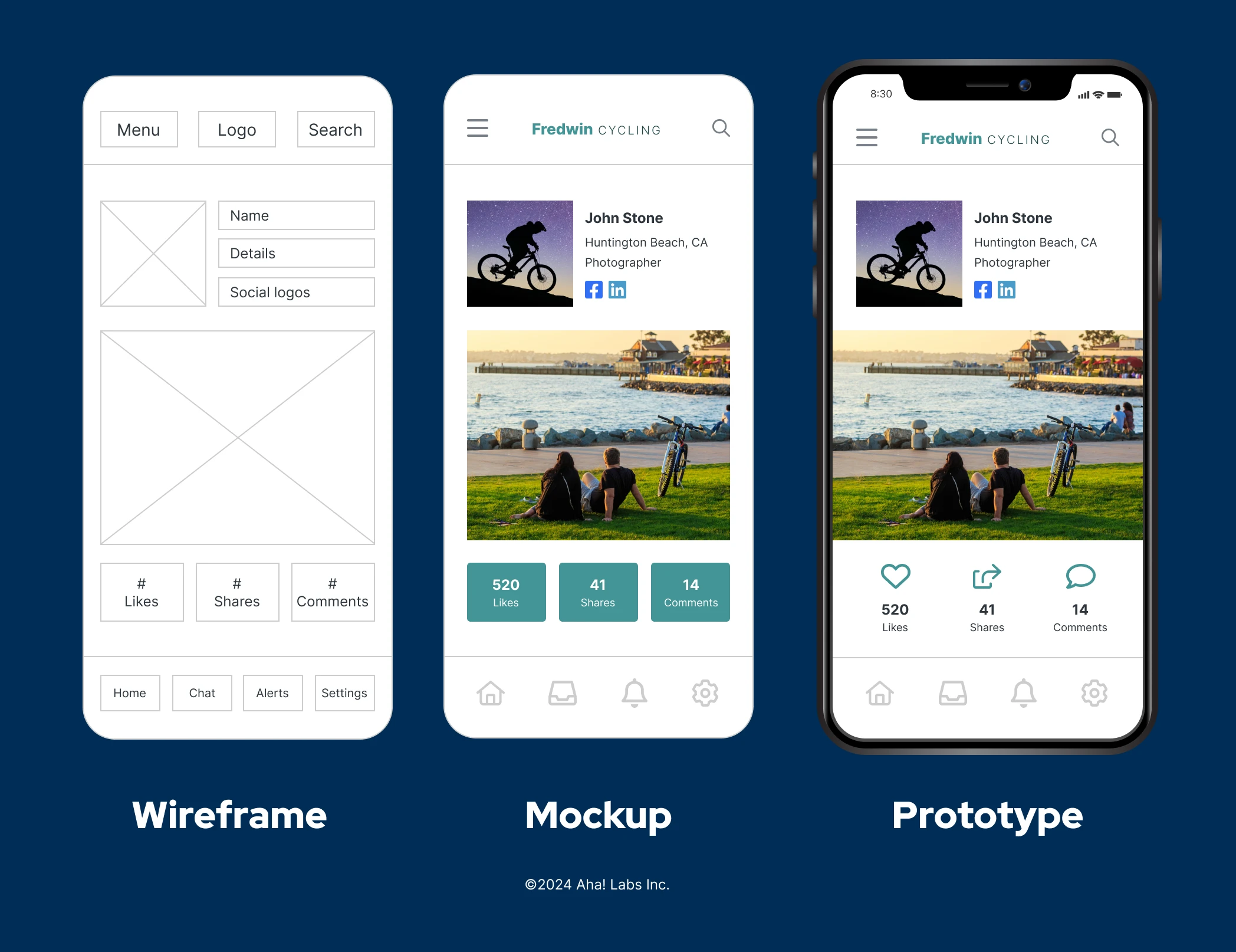 Wireframe vs Mockup vs Prototype
